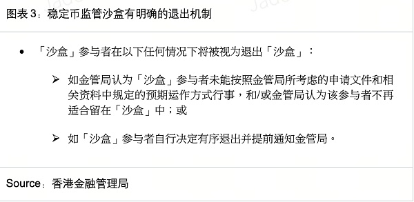 HashKey Jeffrey：京东入局稳定币 解析互联网大厂于香港Web3制胜之道