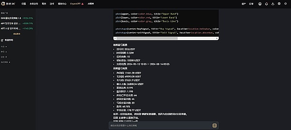 用3EX CryptoGPT带单 AI助你轻松开启“躺赚”之路